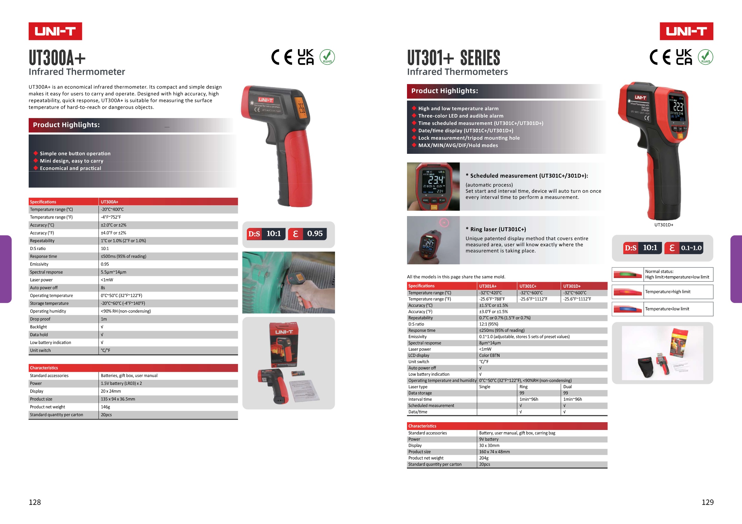Battery Calibrators Socket Voltage Detectors Infrared Thermometers_page_10